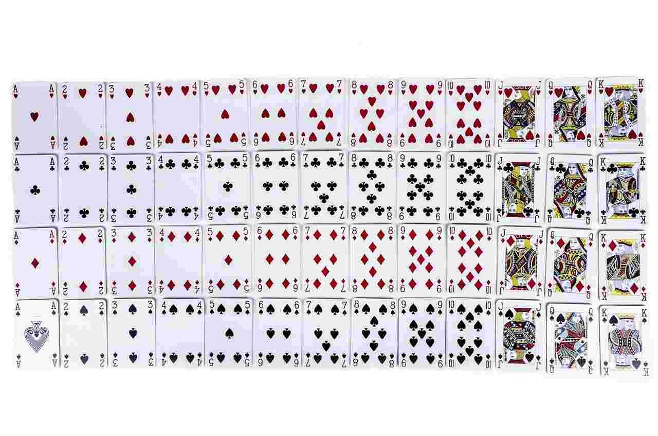 FatBet Casino AU Guide for Aussies Aussie Trust Factors In Detail